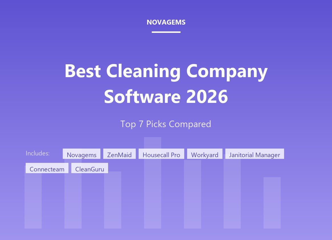 Best Cleaning Company Software 2026: Top 7 Picks Compared